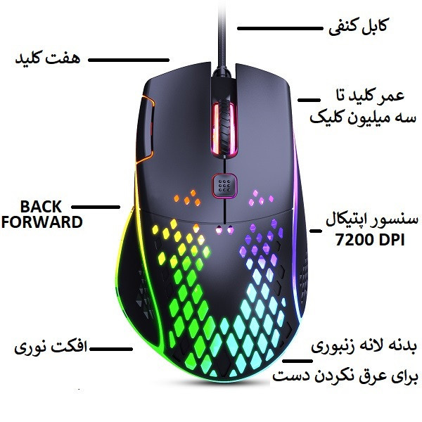 ماوس ایلون مدل GM6